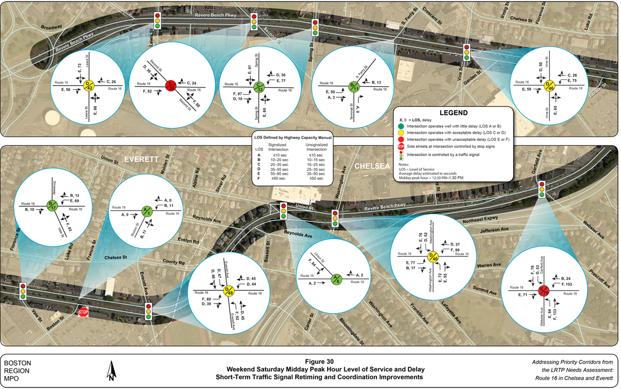 Figure 30
Weekend Saturday Midday Peak-Hour Level of Service and Delay
Figure 30 is a map of the study area with diagrams showing level of service and delay by intersections resulting from short-term signal retiming and coordination during the weekend Saturday midday peak hour.
